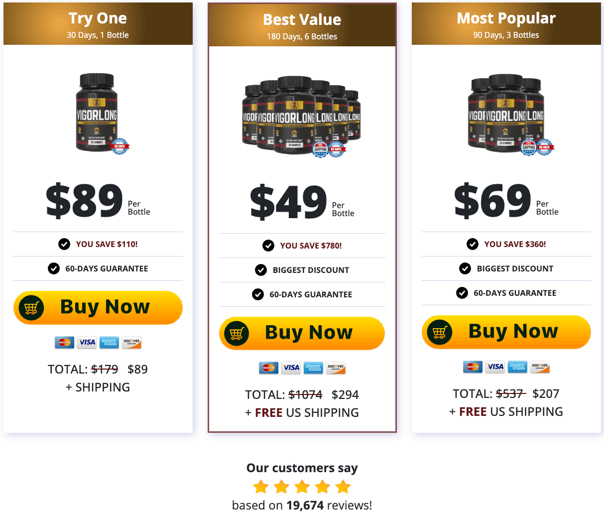 VigorLong Official Buy